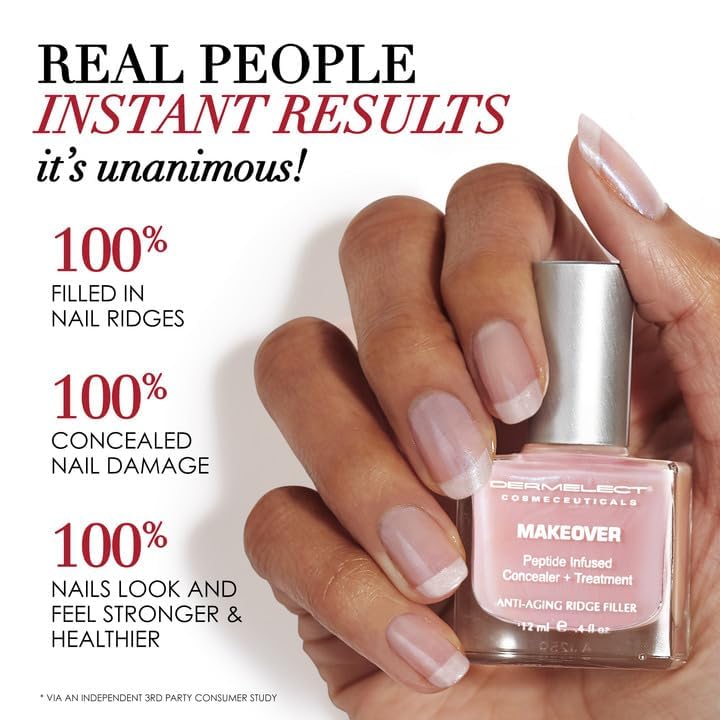 Dermelect Makeover Ridge Filler - Award-Winning Nail Treatment Nails