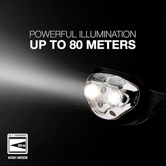 Energizer Pro400 LED Headlamp rechargeable