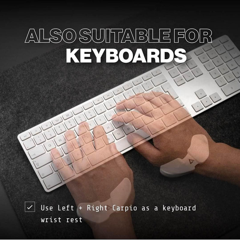 Right-Handed Truly Ergonomic Wrist Rest for Mouse