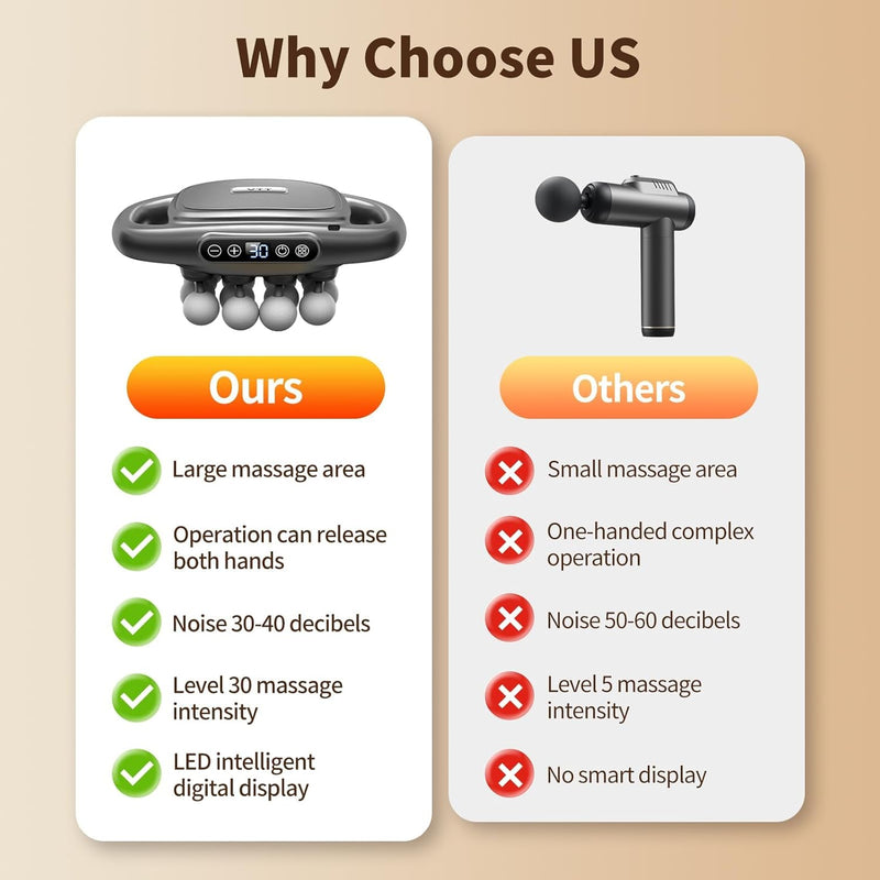 VTT Head Massage Gun Set