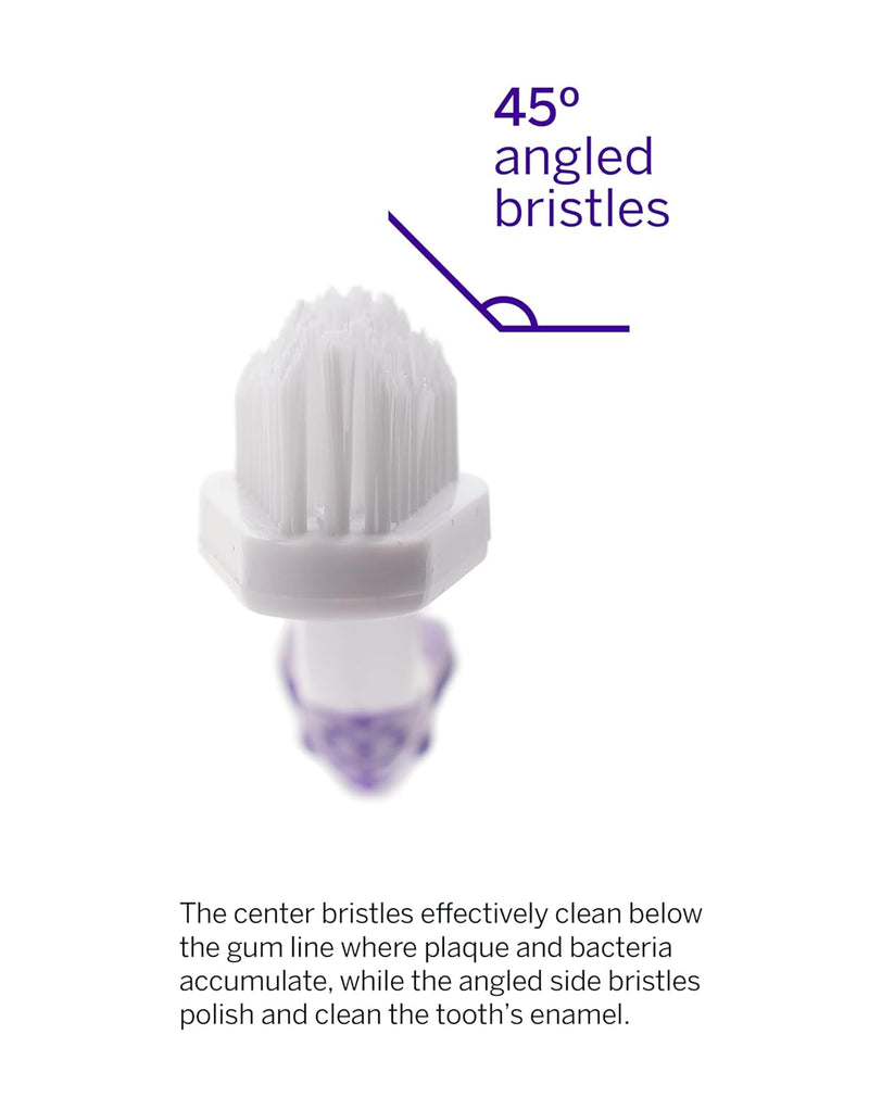 Petsmile Professional Pet Toothbrush