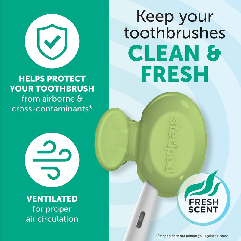 Steripod Clip-On Toothbrush Protector Keeps Toothbrush Fresh and Clean
