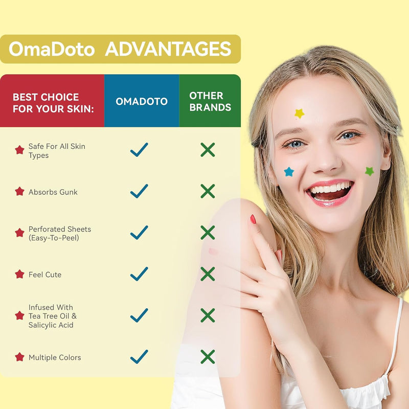 Star Pimple Patches for Face (66 patches)