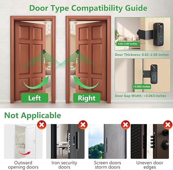 Blink Video Doorbell