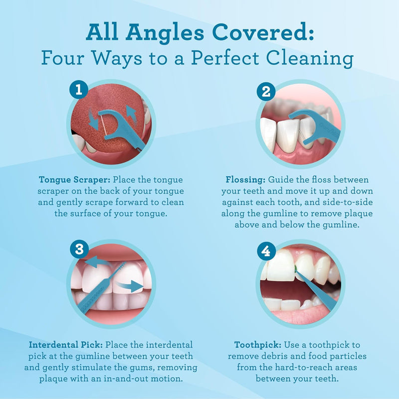 GuruNanda Quad Clean Floss Picks 4-in-1 with Tongue Scraper