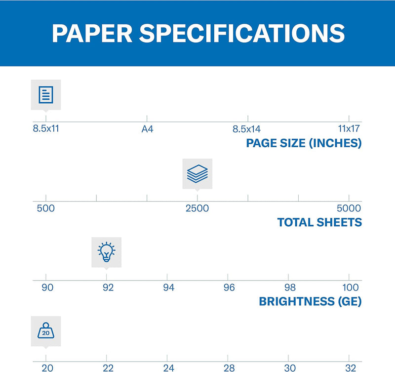 Hammermill Printer Paper