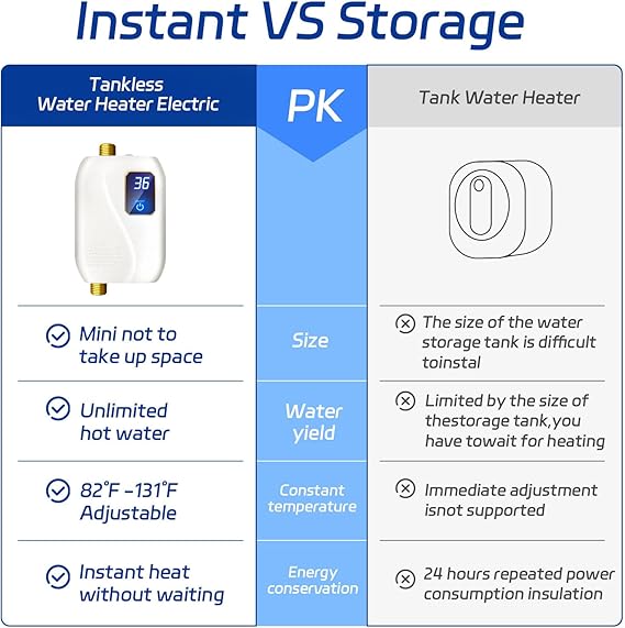 Tankless Water Heater