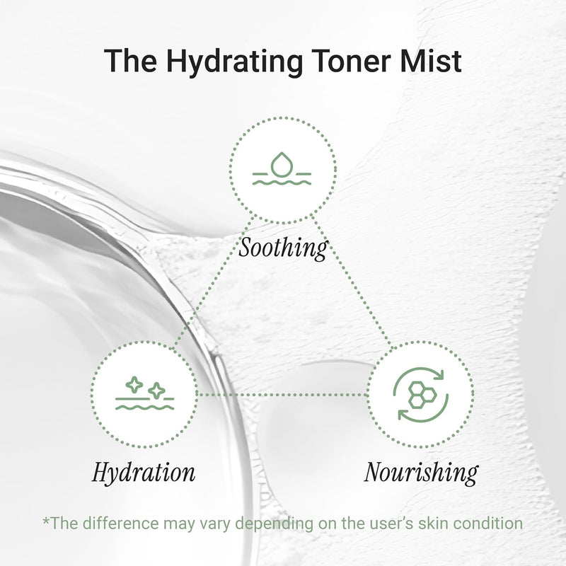 Meebak CICA Toner Spray Korean Face Mist