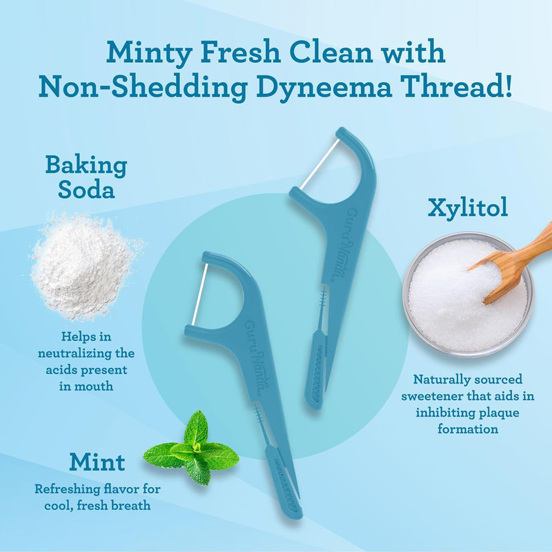 GuruNanda Quad Clean Floss Picks 4-in-1 with Tongue Scraper