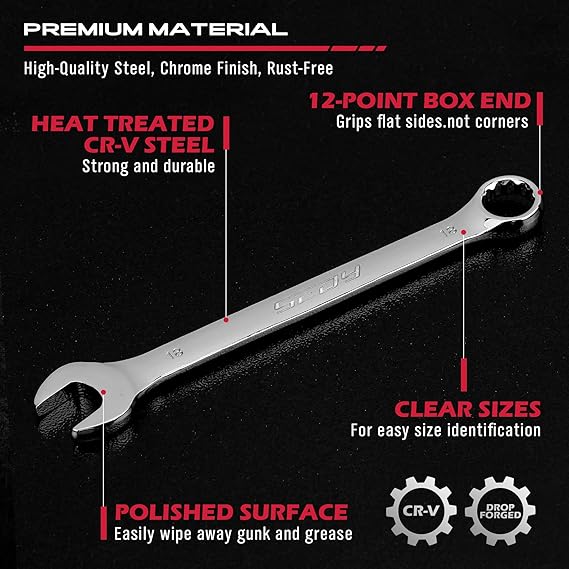 Ratchet Wrench Set