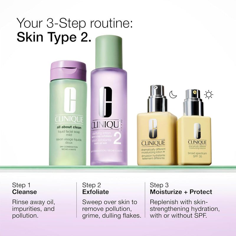 Clinique Dramatically Moisturizing Lotion