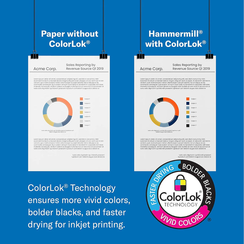 Hammermill Printer Paper