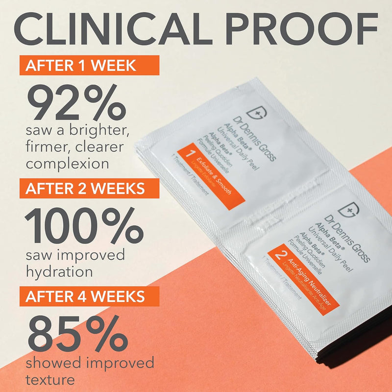 Dr Dennis Gross Alpha Beta Universal Daily Peel