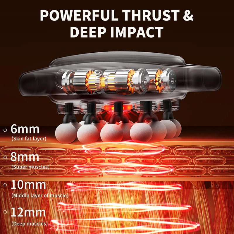 VTT Head Massage Gun Set