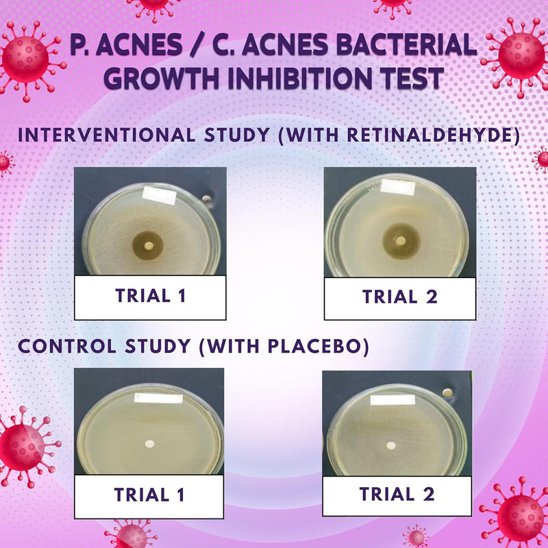 FSA HSA Acne Treatment | Anti-Bacterial Pimple Patches
