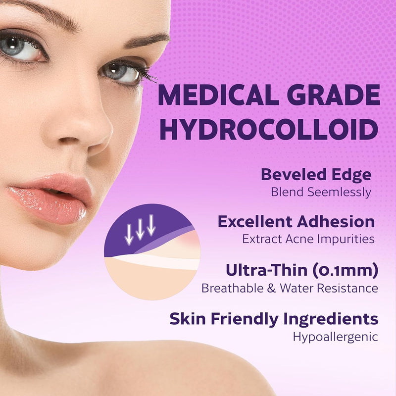 FSA HSA Acne Treatment | Anti-Bacterial Pimple Patches
