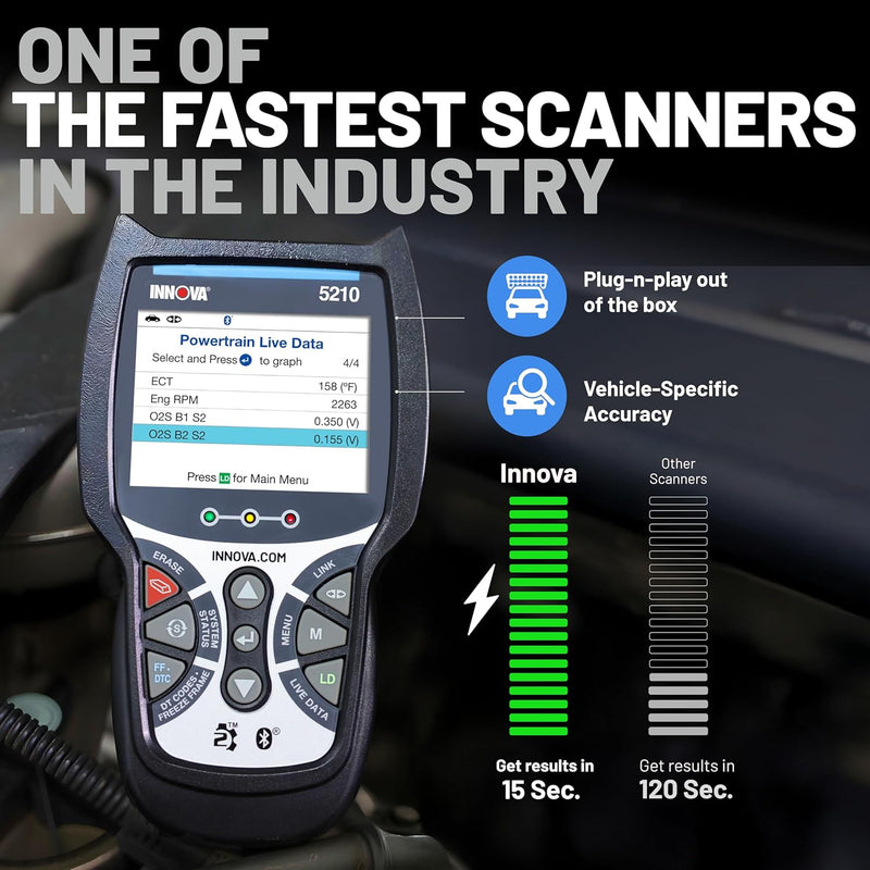 Innova 5210 OBD2 Scanner & Engine Code Reader