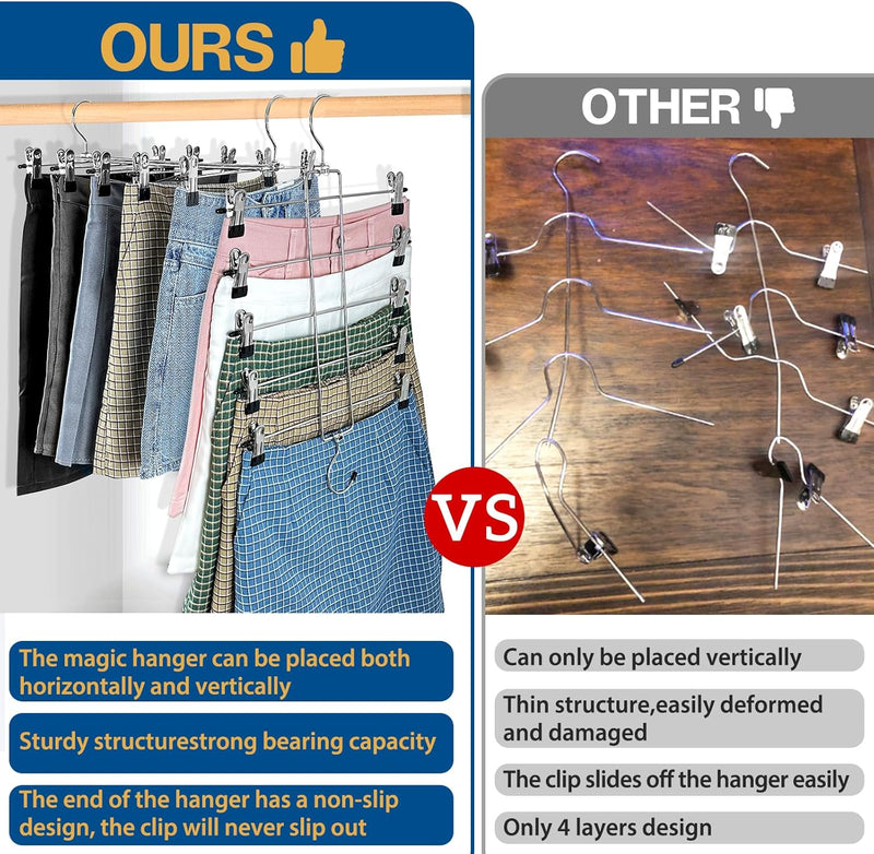 3 Piece Skirt Hanges Space Saving, Pants Hangers with Clips