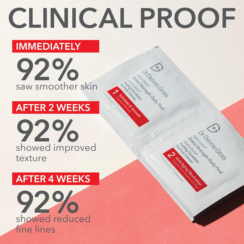 Dr. Dennis Gross Alpha Beta Extra Strength Daily Peel