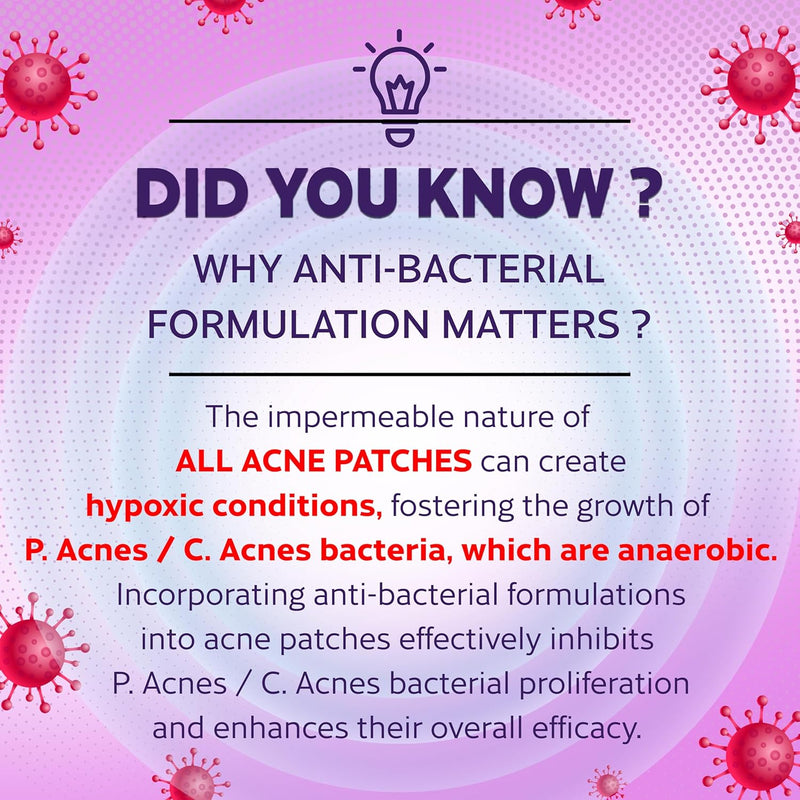FSA HSA Acne Treatment | Anti-Bacterial Pimple Patches