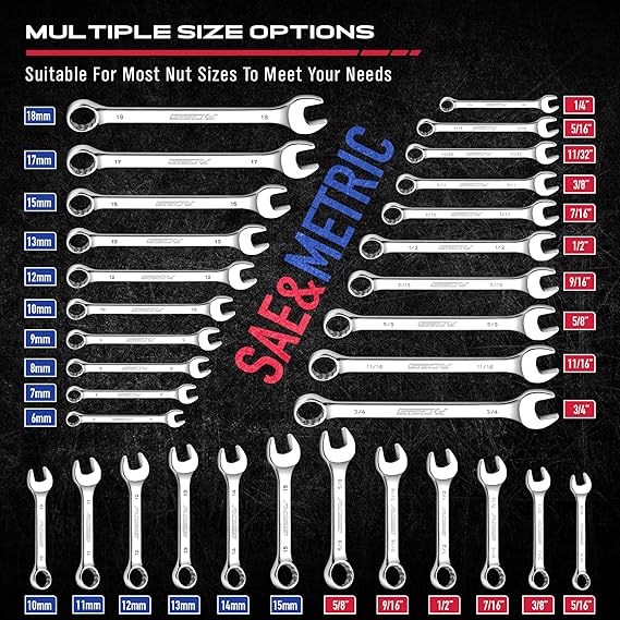 Ratchet Wrench Set